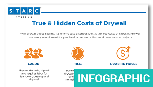 drywall-cost-infographic